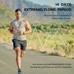 Freestyle Libre CGM Sensor Kit 14 Days 24h Dynamic Blood Glucose Meter Monitor Blood Sugar Changes Anytime Anywhere Android App