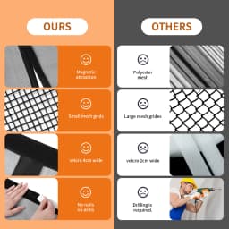 Black Fibreglass Magnetic Door Screen CustomSize Mosquito Net Curtain Fly Insect Automatic Closing Invisible Mesh For Home Decor