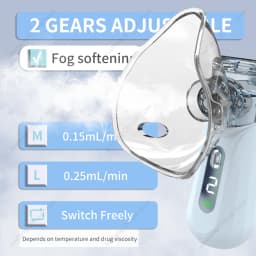 AiQUE Rechargeable Mesh Nebulizer with Screen Portable Medical Handheld Silent Nebulizador Inhaler Humidifier Inhalator Atomizer