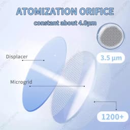 AiQUE Rechargeable Mesh Nebulizer with Screen Portable Medical Handheld Silent Nebulizador Inhaler Humidifier Inhalator Atomizer