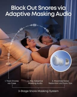 Soundcore by Anker Sleep A30 Sleep Headphones 2nd Generation - Side-Sleep Friendly,Active Noise Cancellation.Stand Store