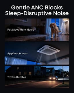 Soundcore by Anker Sleep A30 Sleep Headphones 2nd Generation - Side-Sleep Friendly,Active Noise Cancellation.Stand Store