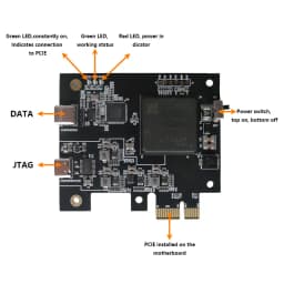 DMA 100T Direct Memory Access Card - DMA Board Memory XC7A100T Without Firmware for Enhanced Data Transfer