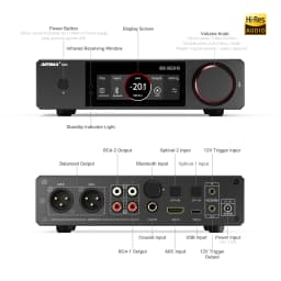AIYIMA D20 HiFi DAC Decoder AK4493SEQ ES9039Q2M XMOS XU316 USB DSD512 Bluetooth 5.1 LDAC RCA XLR Audio Converter VU Meter