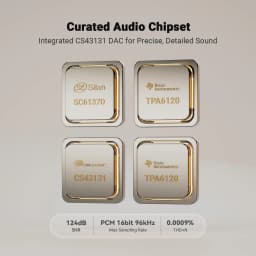 Fosi Audio Merak HiFi CD Player with Remote CS43131 DAC 210MW *2 Headphone Amp Supports USB Ripping USB Drive Input