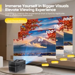 Magcubic 900ANSI HY450 C Auto Focus Projector 8K 1080P Ultra Short Throw Allwinner H726 BT5.4 Auto Offset Home Theater Voice