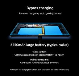 Lenovo LEGION Y700 2025 Gaming Tablet Global ROM 8.8-Inch 2K Display Snapdragon 8 Gen 3  Android 6550mAh Pad PC