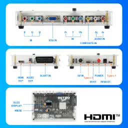 RetroScaler GBS Control Pro GBSC Video Converter RGBS VGA Scart Ypbpr Signal Composite S-Vdieo to HDMI™ For Retro Game Console