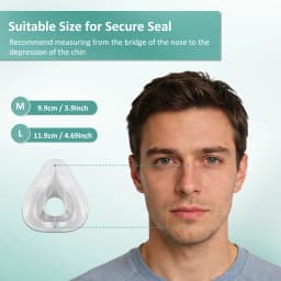 CPAP AirFit F20 Replacement Mask with Elbow Connector Set - Includes Mask Cushion, Headgear, Frame, Elbow & Clips F20 Masks Set