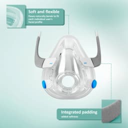 CPAP AirFit F20 Replacement Mask with Elbow Connector Set - Includes Mask Cushion, Headgear, Frame, Elbow & Clips F20 Masks Set