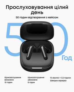 Soundcore P31i(D1202) wireless Bluetooth headphones, deep bass, lightweight and comfortable fit, long battery life
