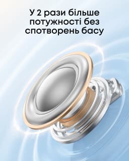 Soundcore P31i(D1202) wireless Bluetooth headphones, deep bass, lightweight and comfortable fit, long battery life