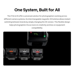 Godox iT32 X5 IFlash TTL Camera Flash HSS Rotating Head,X5 Wireless Magnetic Trigger,Speedlite for Sony Nikon Canon Fuji Olympus