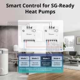 SONOFF MINI-ZBD MINI Dry Zigbee Dry Contact Smart Switch AC & DC Power Compatibility Control Garage Door,Motor,Boiler,Main Gate