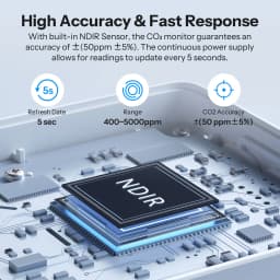 SONOFF SAWF-08P AirGuard CO2 Matter over Wi-Fi Air Quality Monitor Mult Metric Environmental Matter Compatible Alexa Apple Home