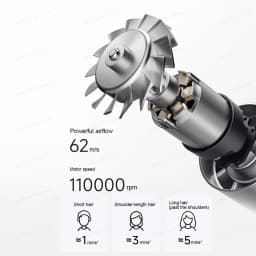 2026 New MIJIA High-Speed Hair Dryer,110000rpm,62m/s Powerful airflow,8 Airflow Mode,347g 4 Color,CN Version With Adapter
