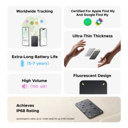 UGREEN FineTrack Slim Duo Smart Item Tracker Dual System Compatible with iOS Android Global Tracking 5 Years Bluetooth Finder