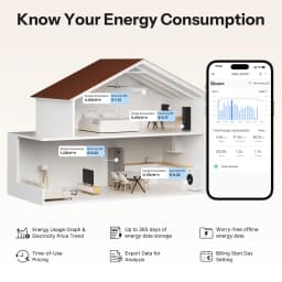 SONOFF MINI-ZB1GP MINI PM Zigbee Power Meter Real-Time Energy Tracking Smart Appliance Monitoring Cost Calculation Zigbee Router