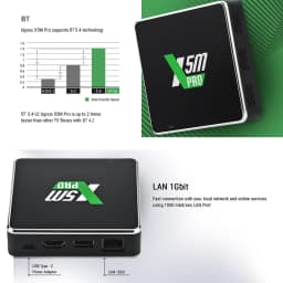 UGOOS X5M Pro Amlogic S905X5M Android 14 OS LPDDR4 Support Wifi6 1000M LAN 4K AV1 BT Google Voice Media Player TVBOX Set Top Box