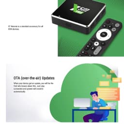 UGOOS X5M Pro Amlogic S905X5M Android 14 OS LPDDR4 Support Wifi6 1000M LAN 4K AV1 BT Google Voice Media Player TVBOX Set Top Box