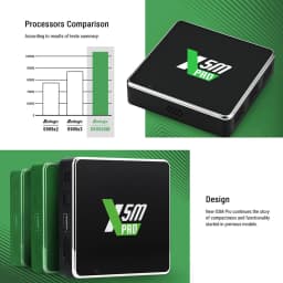UGOOS X5M Pro Amlogic S905X5M Android 14 OS LPDDR4 Support Wifi6 1000M LAN 4K AV1 BT Google Voice Media Player TVBOX Set Top Box