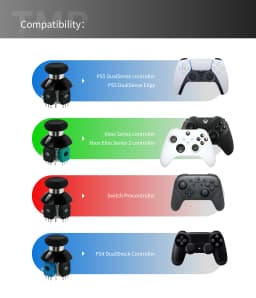 GuliKit NS55 720° Tension Adjustable TMR Joystick,Game Accessories for PS4 PS5 Edge Gamepad,Switch Pro,Xbox Series Controller