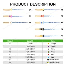 Glin Dental Niti Super Blue Rotary Heat Activated Endodontic Canal Root Files 21/25/31mm SX-F3 Dentistry Tools Engine Use Files