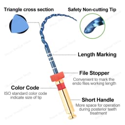 Glin Dental Niti Super Blue Rotary Heat Activated Endodontic Canal Root Files 21/25/31mm SX-F3 Dentistry Tools Engine Use Files
