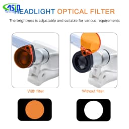 DEASIN 5W Wireless Ultra-light LED High-brightness ENT Surgical Plastic Otolaryngology Headband