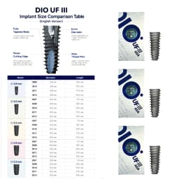 Dental DIO UFIII HSA Implant Fixture Internal Hex Submerged Type Grade 4 Titanium SLA Surface for Dental Surgery
