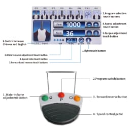 Dental Implant Surgery Kit Motor for Dental Implants Distributor Wholesale Price Surgical Motor