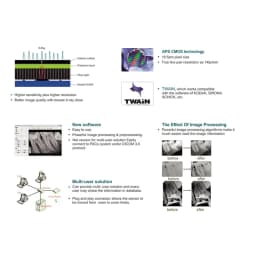Dental Digital X-Ray Sensor HDR 500B X Ray RVG Sensor CMOS RVG Imaging System Include Software