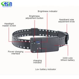 DEASIN 5W Surgical Light Dental LED Headlamp Head Band Portable Medical Front Light Oral Lamp Light Dentist Tools Dentistry