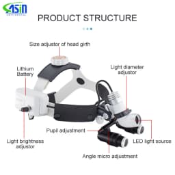 Dental Original KWS 4X 5X 6X LED Surgical Binocular Magnifier Loupes Magnifier 420mm Medical Surgica Dental Headlamp
