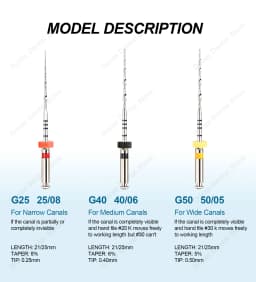 Glin Dental Instruments System Simple Reciprocating Rotary Files Endodontic Materials Root Canal Files 25mm G25 G40 G50