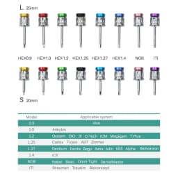Dental Implant Restoration Tool Kit: 1Pc Universal Implant Torque Screwdrivers Wrench with 10 - 70NCM