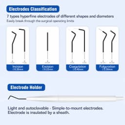 M405Pro Flyer 2 Handpieces High Frequency Portable Dental Electrosurgery Unit Dental Electrosurgery Unit for Dentist with 7 Tips