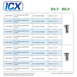 For ICX Implant System Dental Healing Abutment Healing Cap Cover Screw Lab Analog Digital Analog Multi Unit Straight Abutment