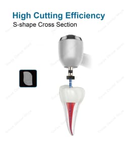 Glin Dental Instruments Bule System Simple Reciprocating Rotary Files Endodontic Materials Root Canal Files 25mm G25 G40 G50