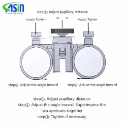 2.5x/3.5x Popular Dental LED Surgical Headlight 5W Colorful Magnifier Binocular Loupes Convenient for Doctors to Operate Recharg
