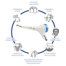 Dental Air Prophy Jet Airjet 1/1S Air Polisher Sandblaster Teeth Polishing Handpiece Hygiene Prophy Jet Machine
