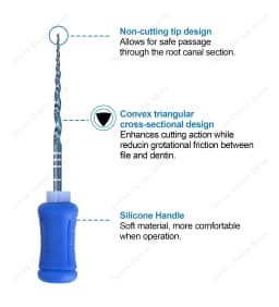 Glin Dental NiTi Hand Use Blue Endodontics Files For Root Canal Treatment Heat Activated Dentist Material F4 F5 Instrument
