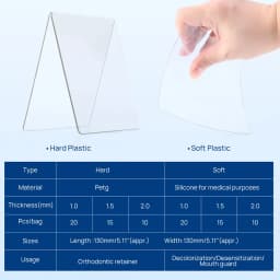 JUMTOP Dental Orthodontic Splint Retainer Vacuum Forming Sheet Soft/Hard Plastic 1.0/1.5/2.0mm Dentistry Thermoforming Material