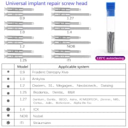 JUMTOP Universal Dental Implant Torque Wrench with 12 Driver Dentistry Latch Head Handpiece 5 to 35 N.cm