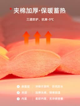 DUKEEN Men's Thick Cotton-Padded Jacket Warm Winter Hooded Coat Insulated Outdoor Proofwahter Softshell Hiking Jacket