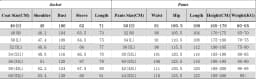 Blue Men Suits Elegant Full Set Notch Lapel Single Breasted Luxury 2 Piece Jacket Pants Slim Fit Wedding Costume for Groom 2024