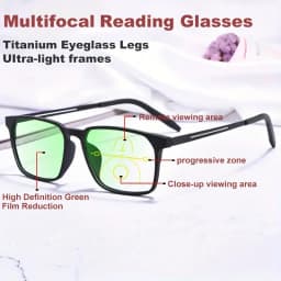 2025 Titanium Frame Progressive Multifocal Reading Glasses Unisex Anti-blue Light Presbyopia Eyewear Diopter 1.-0-4.0