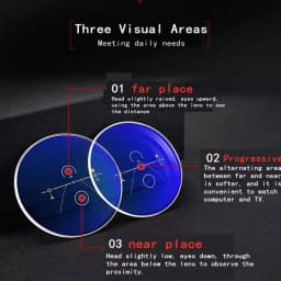 Intelligent Multifocal progressive reading glasses men women near and dual-use Anti-Blue Light automatic adjustment Eyewear