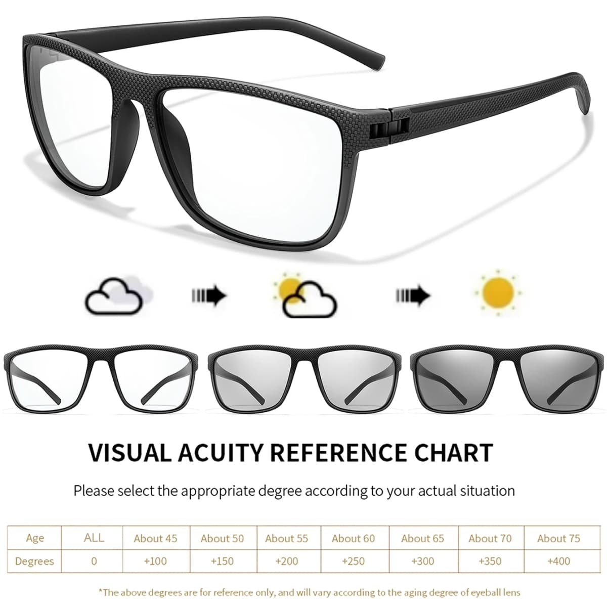 Ultra-Lightweight Rectangular Photochromic Reading Glasses Presbyopic Spectacles for Middle-Aged Elderly Daily Wear Surf