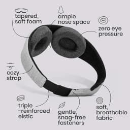 3D Sleep Mask 100% Light Blocking Eye Patch Zero Eye Pressure Blindfold for Travel Office Napping Meditation Shift Work